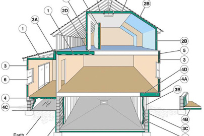 Image related to Where to Insulate in a Home